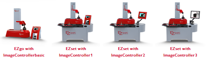 Ezset with Image Controller